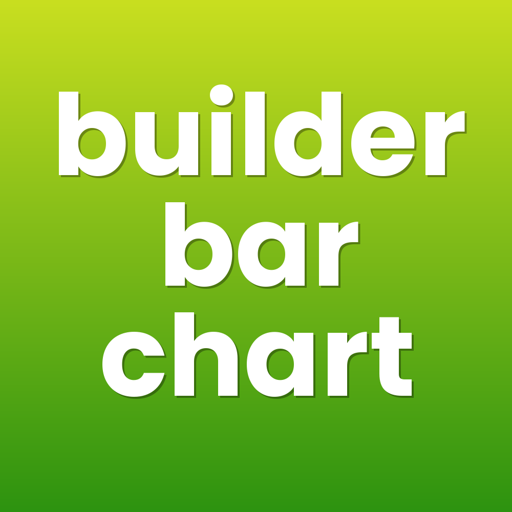 builder bar chart