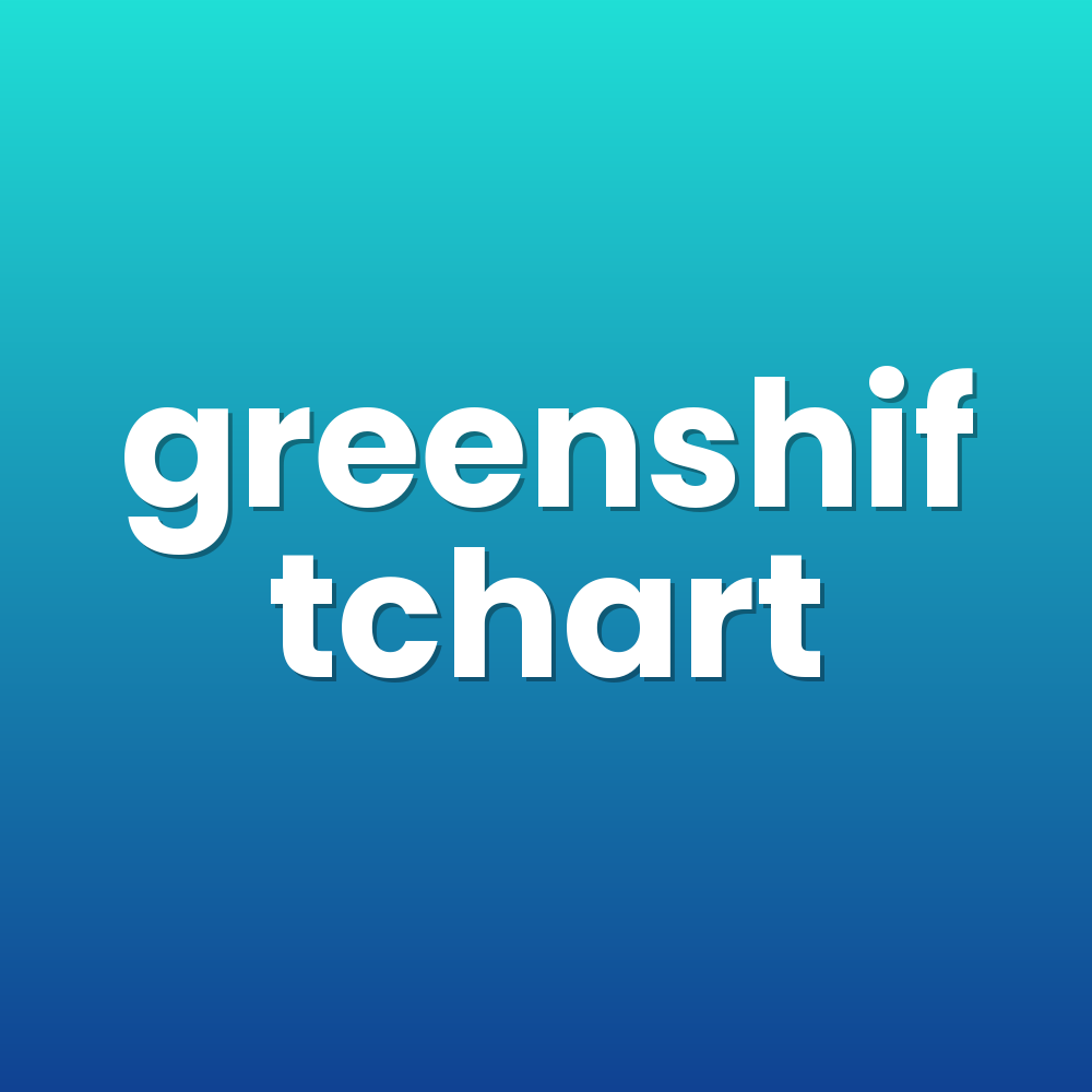 greenshiftchart